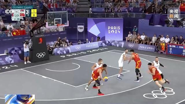 回归与风